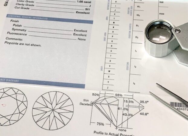 GIA Excellent Cut…not always excellent!